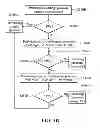 Fig. 08 - Resistive memory and program verification method thereof