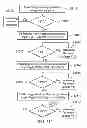 Fig. 09 - Resistive memory and program verification method thereof