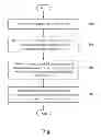 Fig. 07 - Weak bit compensation for static random access memory