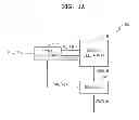 Fig. 02 - Non-volatile semiconductor memory device