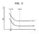 Fig. 05 - Semiconductor recording device