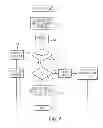 Fig. 05 - Resetting Phase Change Memory Bits