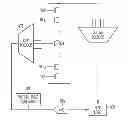 Fig. 01 - Threshold voltage compensation in a multilevel memory