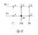 Fig. 07 - Threshold voltage compensation in a multilevel memory