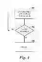 Fig. 05 - Memory cell coupling compensation
