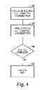 Fig. 06 - Memory cell coupling compensation