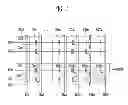 Fig. 03 - Semiconductor memory device and method of operating the same