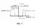 Fig. 06 - Nonvolatile semiconductor memory device