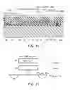 Fig. 11 - Nonvolatile semiconductor memory device