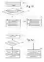 Fig. 12 - Read compensation for partially programmed blocks of non-volatile storage