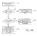 Fig. 13 - Read compensation for partially programmed blocks of non-volatile storage