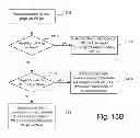 Fig. 14 - Read compensation for partially programmed blocks of non-volatile storage