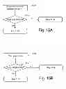 Fig. 16 - Read compensation for partially programmed blocks of non-volatile storage