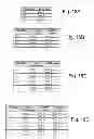 Fig. 19 - Read compensation for partially programmed blocks of non-volatile storage