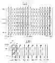 Fig. 02 - Floating addressing of an EEPROM memory page