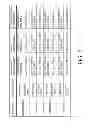 Fig. 06 - Method for and flash memory device having improved read performance