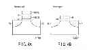 Fig. 05 - Semiconductor memory device capable of shortening erase time