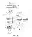Fig. 14 - Semiconductor memory device capable of shortening erase time