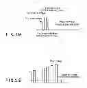 Fig. 19 - Semiconductor memory device capable of shortening erase time