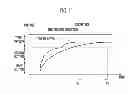 Fig. 07 - High voltage generation circuit and semiconductor device including the same