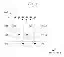 Fig. 03 - Nonvolatile memory devices and methods of driving the same