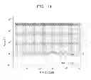 Fig. 12 - Nonvolatile memory devices and methods of driving the same