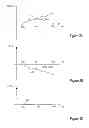 Fig. 04 - Apparatuses and methods for compensating for power supply sensitivities of a circuit in a clock path