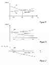 Fig. 05 - Apparatuses and methods for compensating for power supply sensitivities of a circuit in a clock path