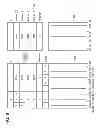 Fig. 10 - Semiconductor memory device and defective cell relieving method