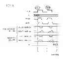Fig. 04 - SEMICONDUCTOR MEMORY DEVICE