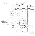 Fig. 07 - SEMICONDUCTOR MEMORY DEVICE