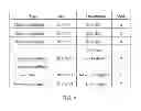 Fig. 05 - ELECTRONIC DEVICE, STORAGE MEDIUM AND METHOD FOR SETTING AN ALARM FUNCTION OF THE ELECTRONIC DEVICE