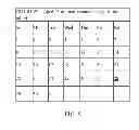 Fig. 06 - ELECTRONIC DEVICE, STORAGE MEDIUM AND METHOD FOR SETTING AN ALARM FUNCTION OF THE ELECTRONIC DEVICE