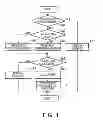 Fig. 05 - Electronic timepiece