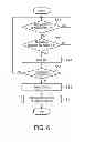 Fig. 07 - Electronic timepiece