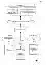 Fig. 02 - METHOD AND APPARATUS FOR IMPROVING USER EXPERIENCE VIA PAYLOAD ADAPTATION