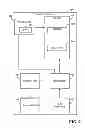 Fig. 10 - METHOD AND APPARATUS FOR IMPROVING USER EXPERIENCE VIA PAYLOAD ADAPTATION