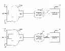 Fig. 01 - Multi-stream communication