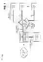 Fig. 02 - Bandwidth and burst rate allocation in very small aperture terminal (VSAT) networks