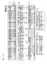 Fig. 07 - Bandwidth and burst rate allocation in very small aperture terminal (VSAT) networks