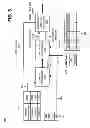 Fig. 09 - Bandwidth and burst rate allocation in very small aperture terminal (VSAT) networks