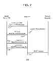 Fig. 08 - Methods and apparatus for use in communicating supplemental non access stratum (NAS) information