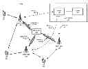 Fig. 01 - Method and system for securely routing traffic on X2 interface in a 3GPP network