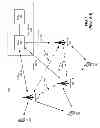 Fig. 02 - Method and system for securely routing traffic on X2 interface in a 3GPP network