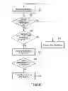 Fig. 08 - Wireless communication apparatus and interference avoidance method