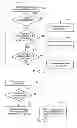 Fig. 09 - Wireless communication apparatus and interference avoidance method