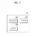 Fig. 08 - Method and apparatus for performing random access with extended access barring