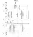 Fig. 08 - Communication device, network node, and communication server