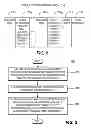 Fig. 03 - Method and apparatus for selecting a multi-band access point to associate with a multi-band mobile station