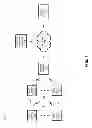 Fig. 02 - Dynamic allocation of network resources for provisioning services to user devices